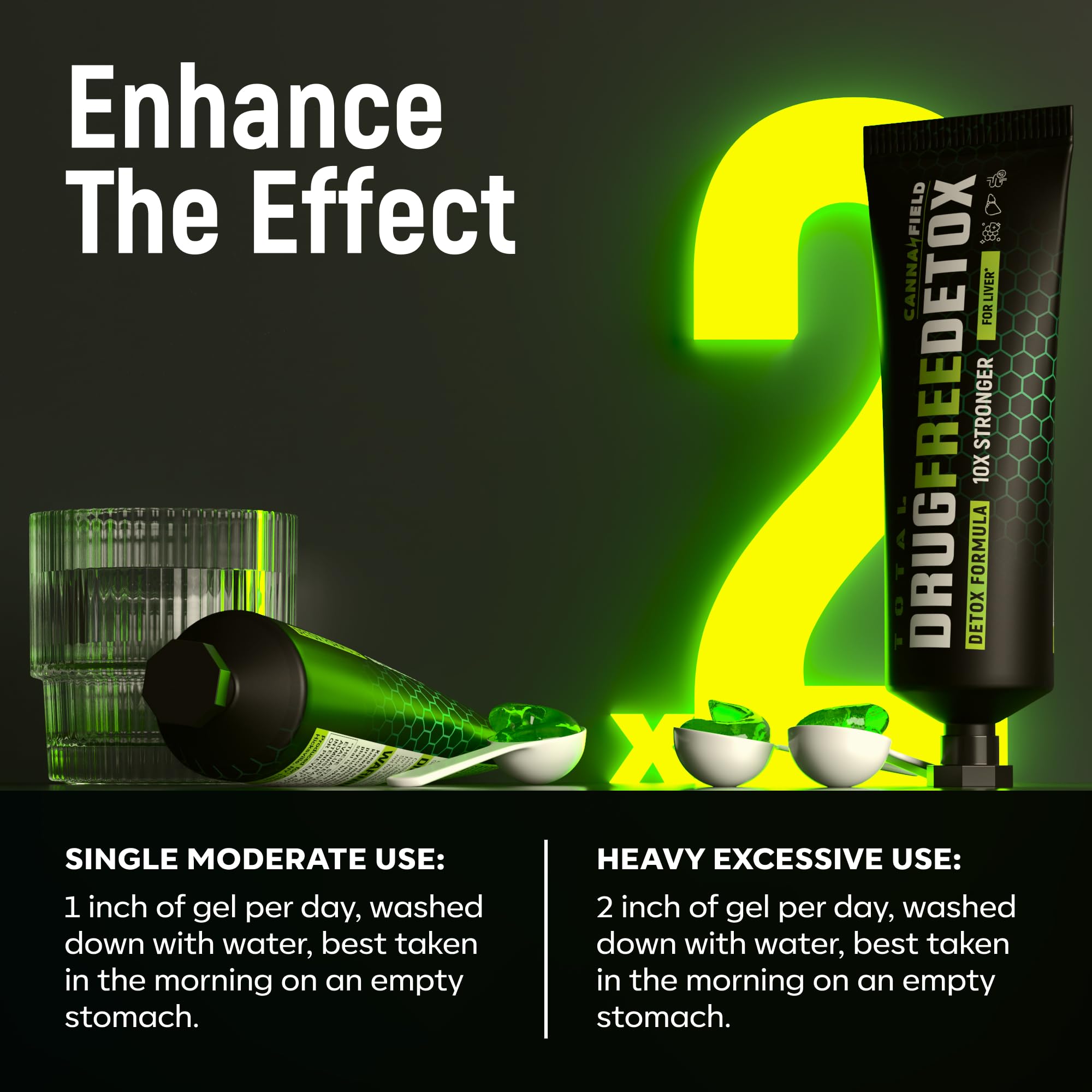 CANNA FIELD gel texture close-up reveals smooth, fast-acting formula.