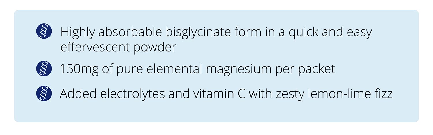 CanPrev Electromag on-the-go packets for daily magnesium support.
