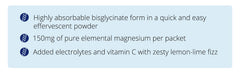 CanPrev Electromag on-the-go packets for daily magnesium support.