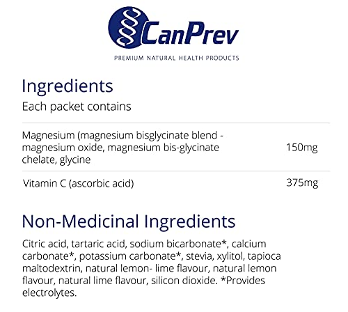 CanPrev Electromag prepared drink in glass ready.