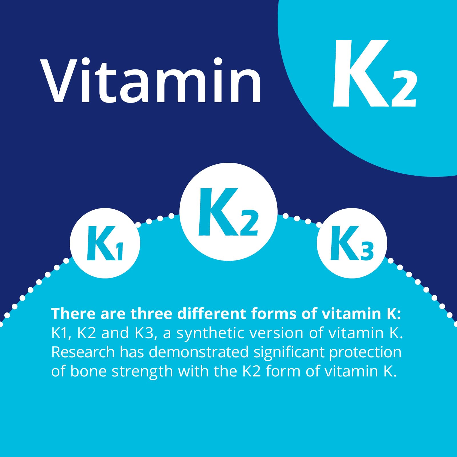 CanPrev K2 Drops MCT oil base supports efficient absorption.