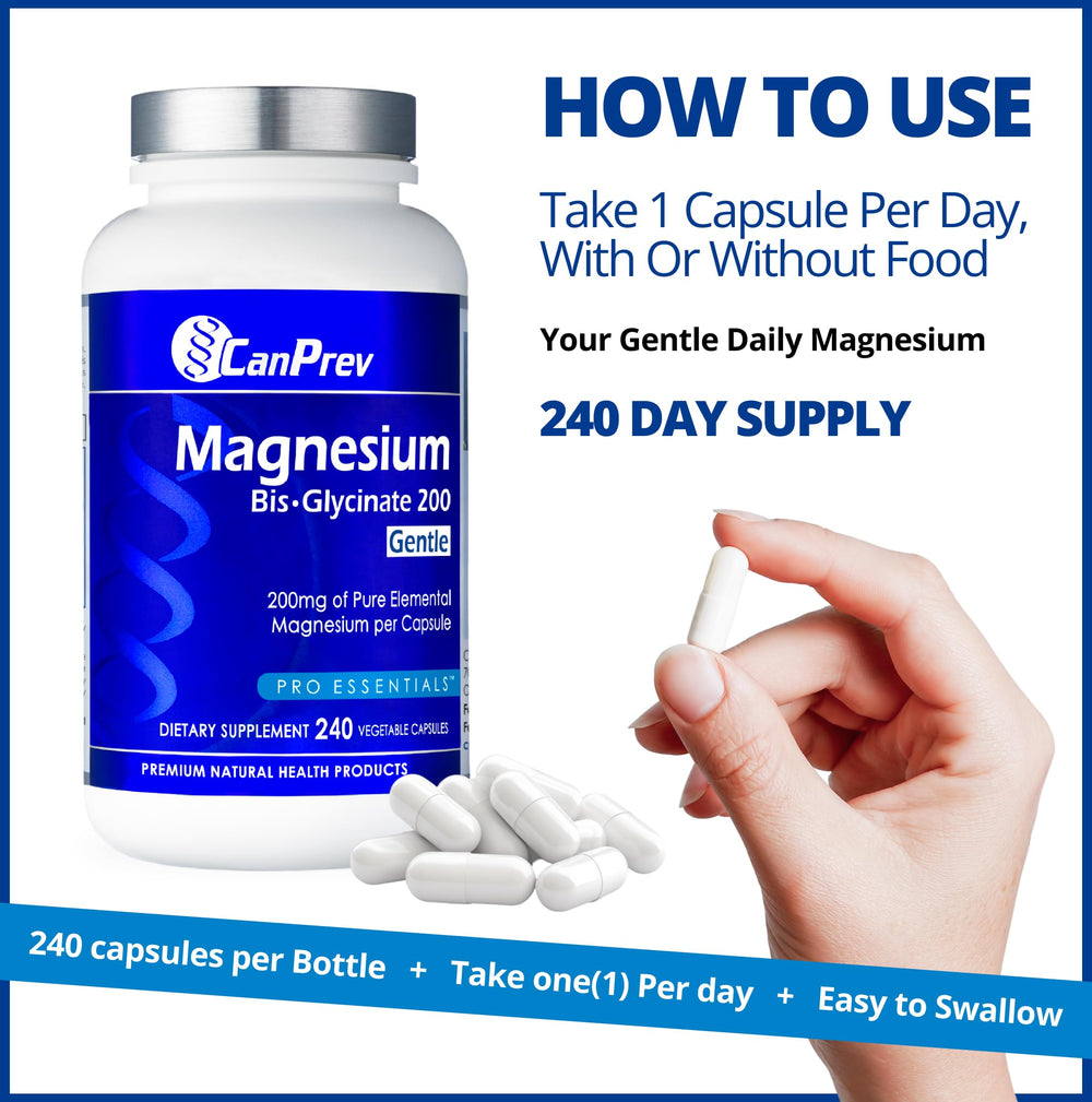 Capsules inside CanPrev bottle illustrating stomach-friendly formulation