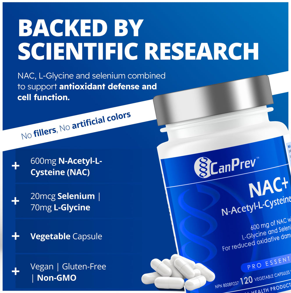 CanPrev NAC+ ingredients visual emphasizing glycine and selenium for antioxidant synergy