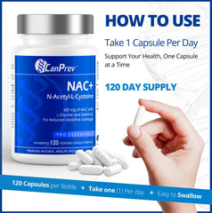 CanPrev NAC+ label detail showing key ingredients: NAC, L-Glycine, selenium
