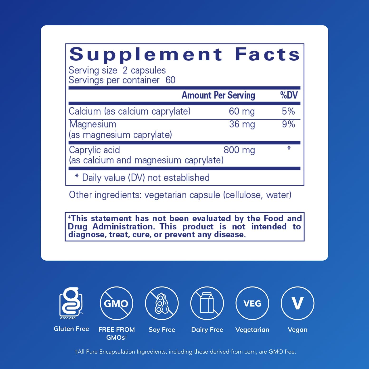 Caprylic Acid capsules close-up highlighting core supplement for intestinal health support.
