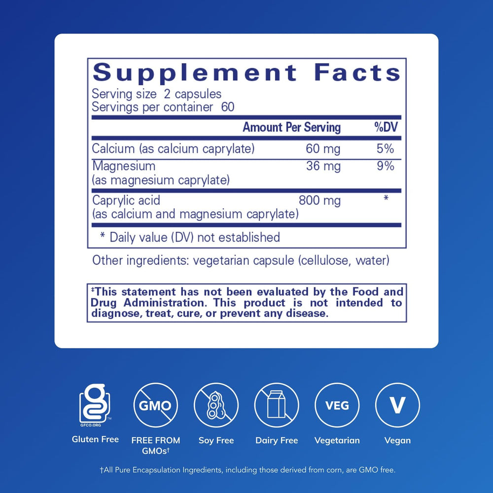 Caprylic Acid capsules close-up highlighting core supplement for intestinal health support.
