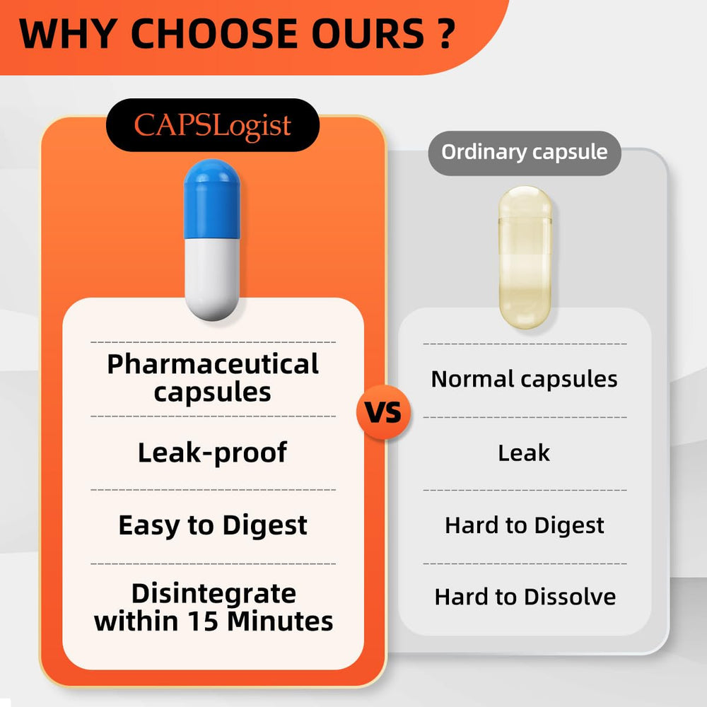 CapsLogist capsules dissolving in the GI tract to release contents