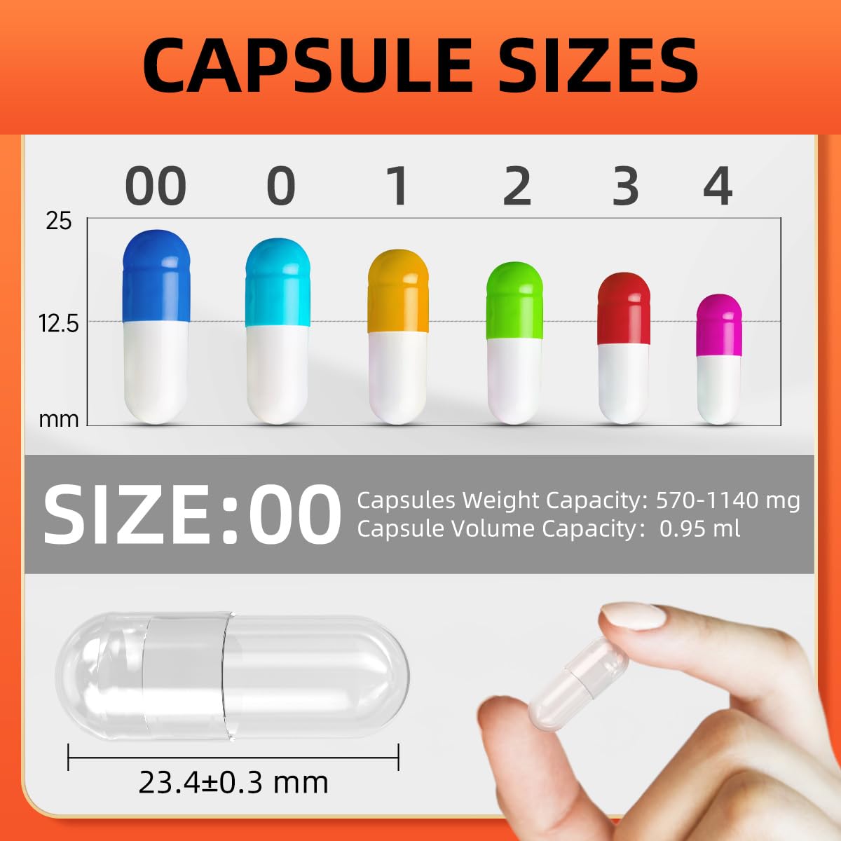 CapsLogist kit for DIY supplements with capsules and tools