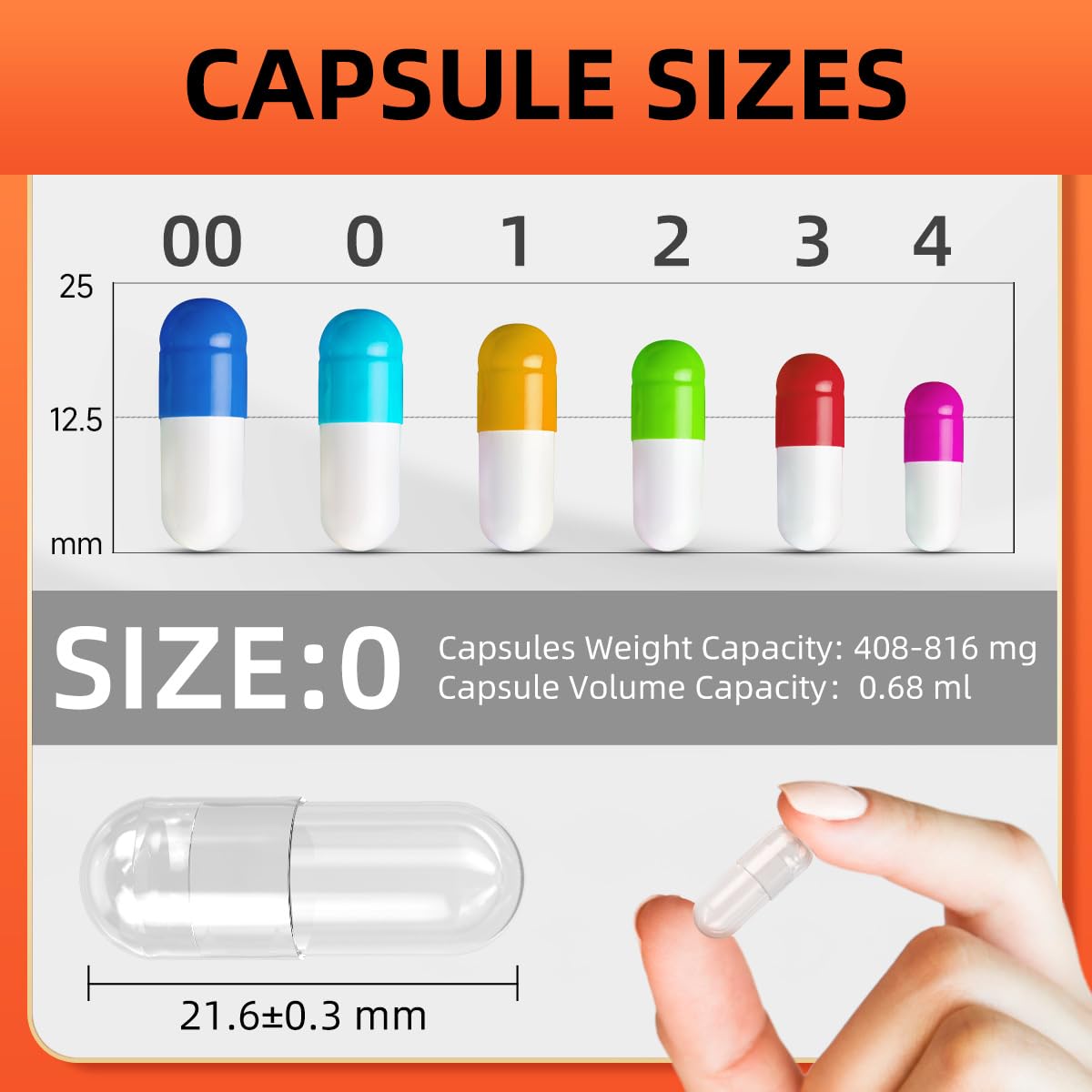 CapsLogist size-0 capsules dissolve in the GI tract to release ingredients.