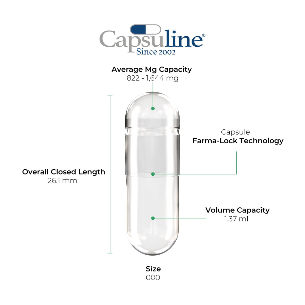 Capsuline unique lock technology prevents powder waste during filling
