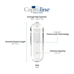 Capsuline unique lock technology prevents powder waste during filling