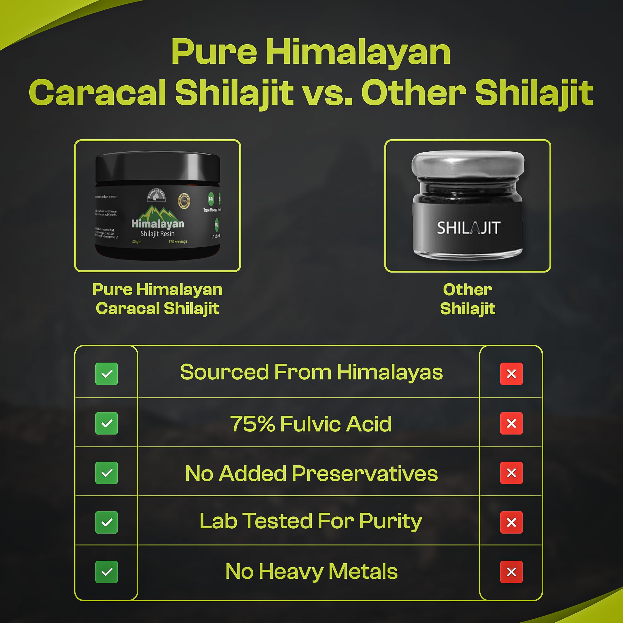 Caracal Cove shilajit resin sachet ready for quick energy and immunity support.
