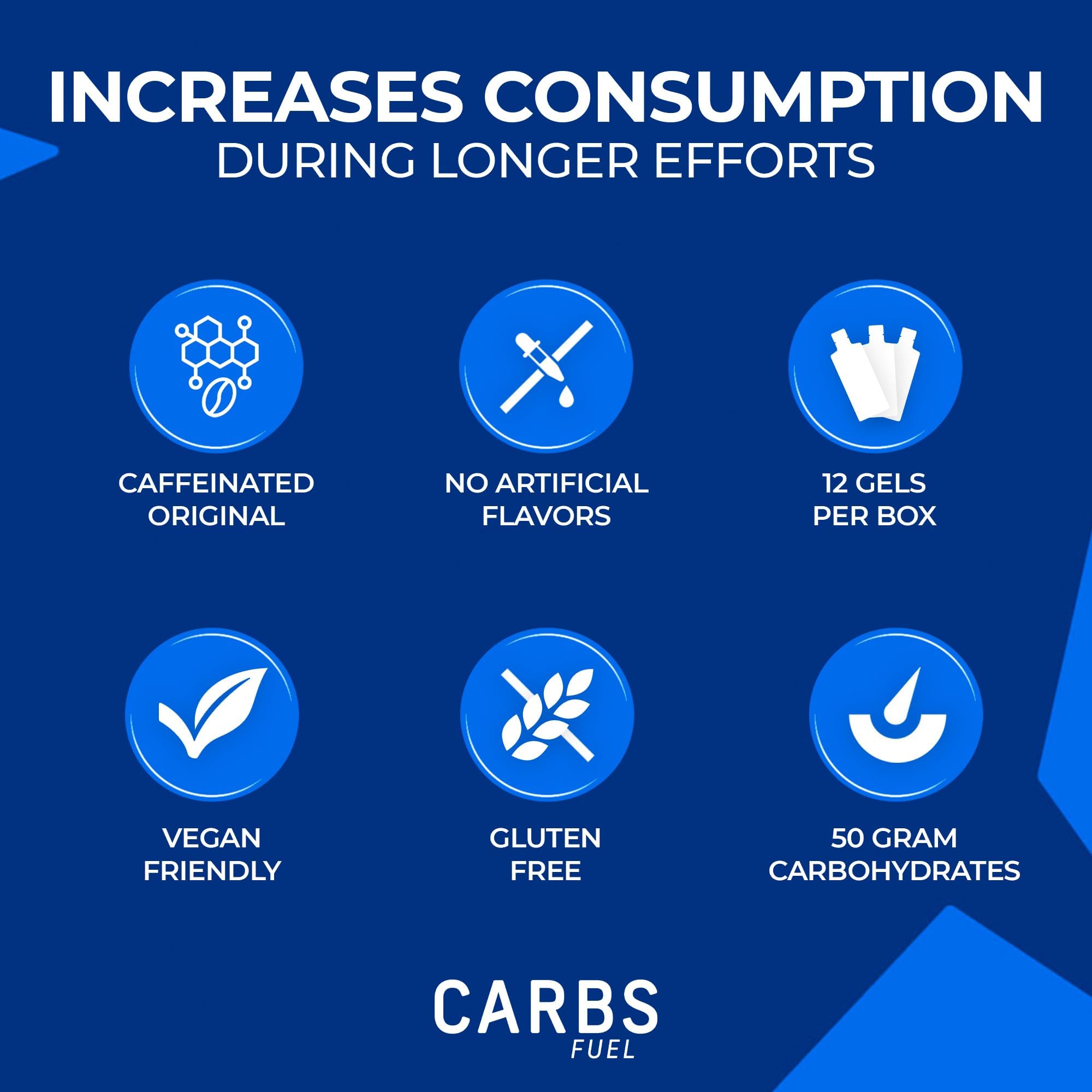 Open Carbs Fuel energy gel pack showing easy-dispense contents