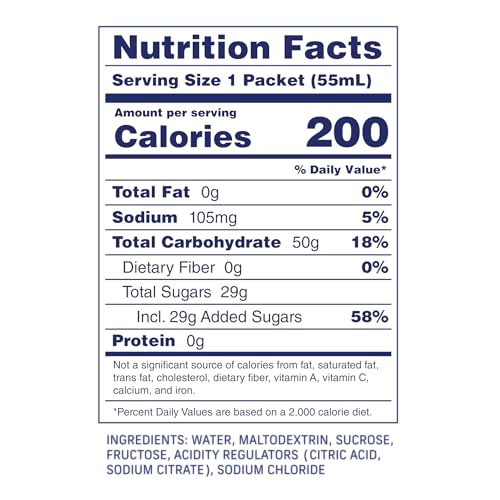 Carbs Fuel Original pack open showing simple, ready-to-use gel