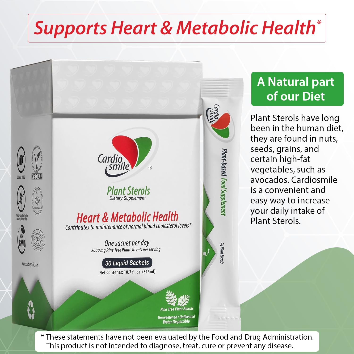 Cardiosmile 1400mg beta-sitosterol per serving highlights potent sterols