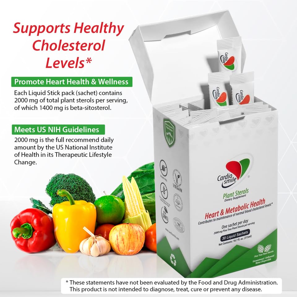 Cardiosmile NIH guidelines reference for plant sterols