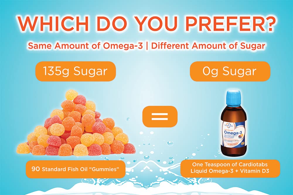 CardioTabs kid-friendly dosing teaspoon shows simple, tasty administration