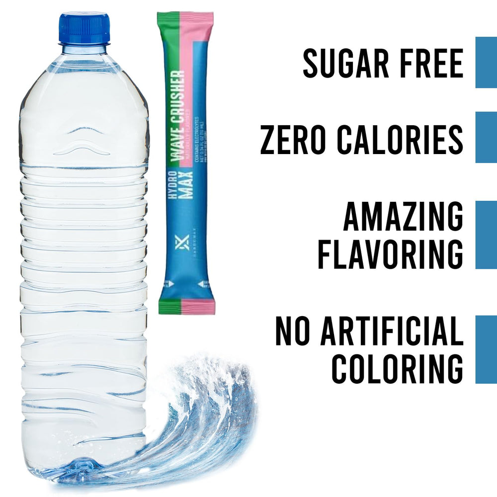 Box shows 15 single-serve sticks for on-the-go hydration.