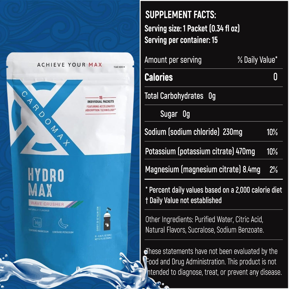 CardoMax Hydromax Wavecrusher packet back showing sugar-free electrolyte blend.