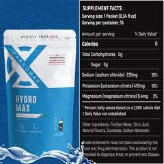 CardoMax Hydromax Wavecrusher packet back showing sugar-free electrolyte blend.
