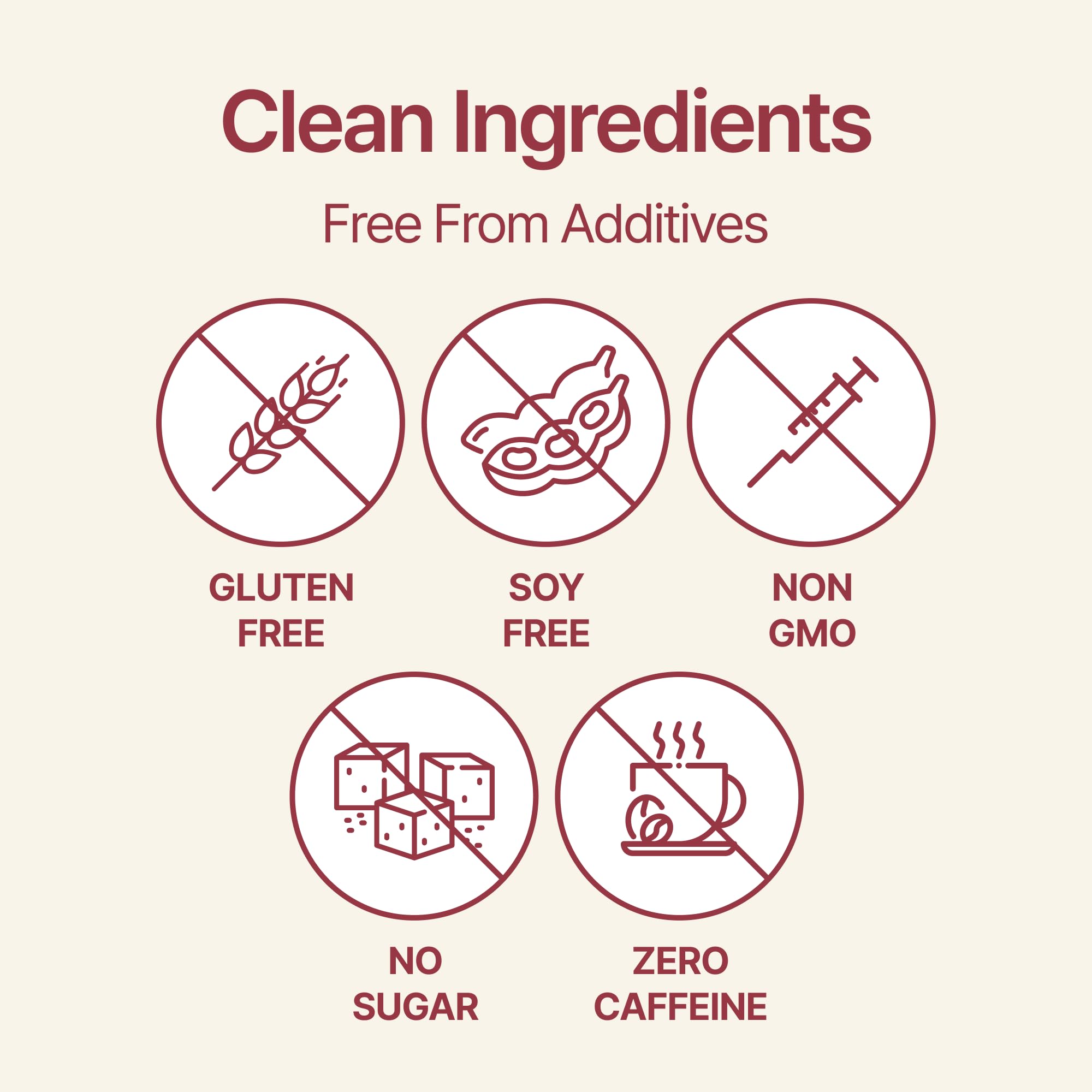 Label highlighting additive-free, non-GMO status of CARE U