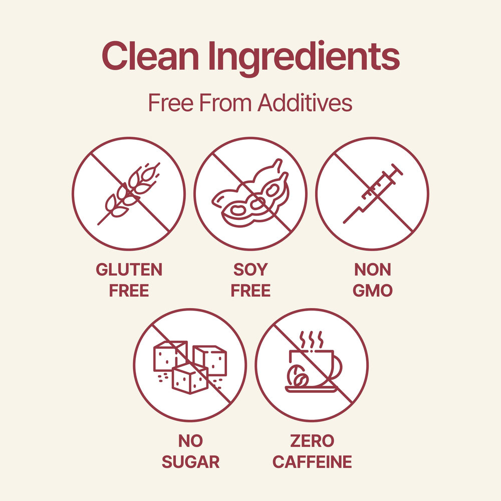 Label highlighting additive-free, non-GMO status of CARE U