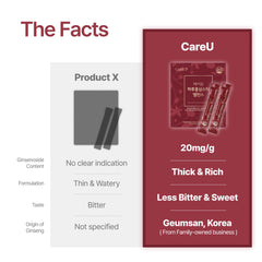 Visual of CARE U red ginseng extract from a 6-year root