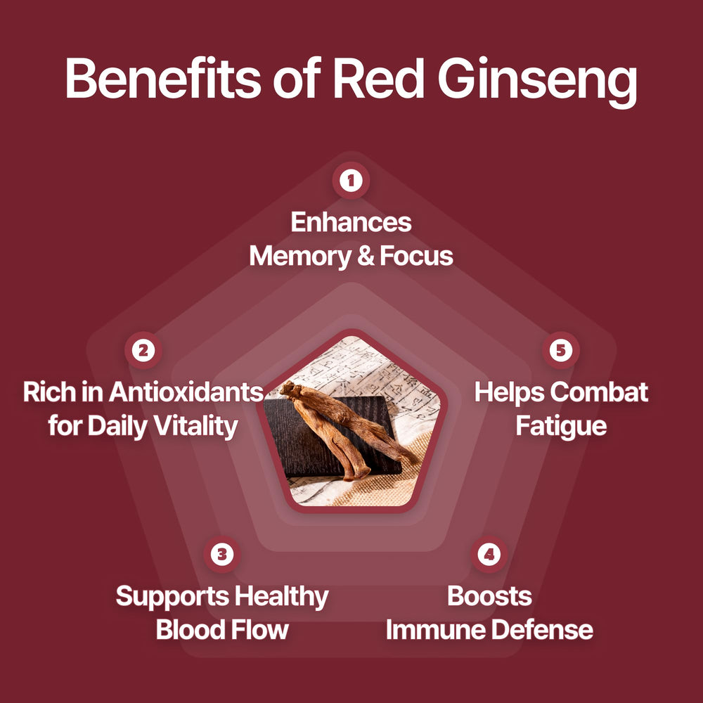 Close-up of CARE U red ginseng sachet showing 8mg ginsenosides