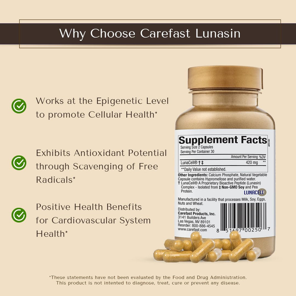 Carefast Lunasin bottle closeup with capsules visible.