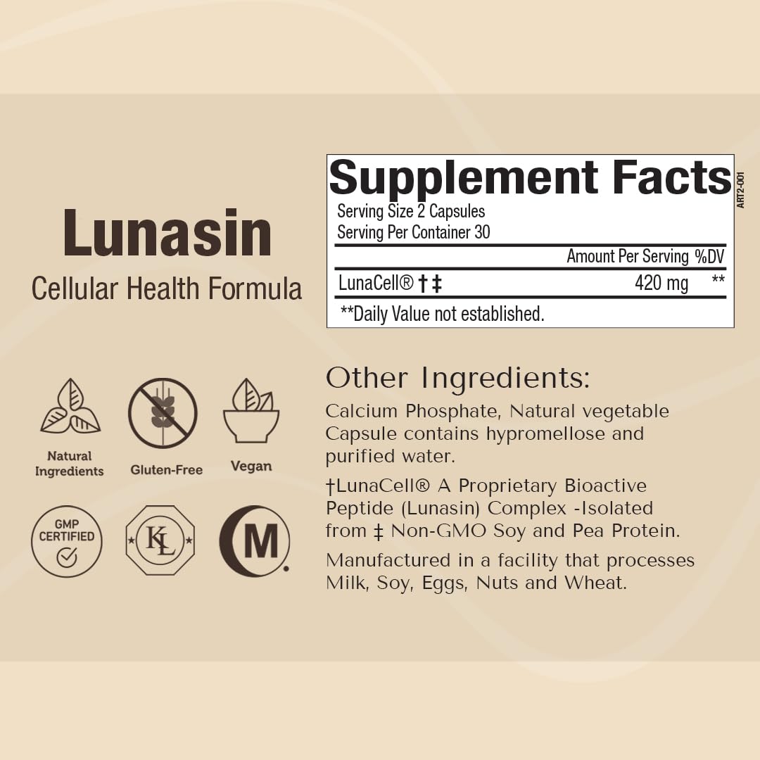 Carefast Lunasin ingredient-origin pea-soy imagery.