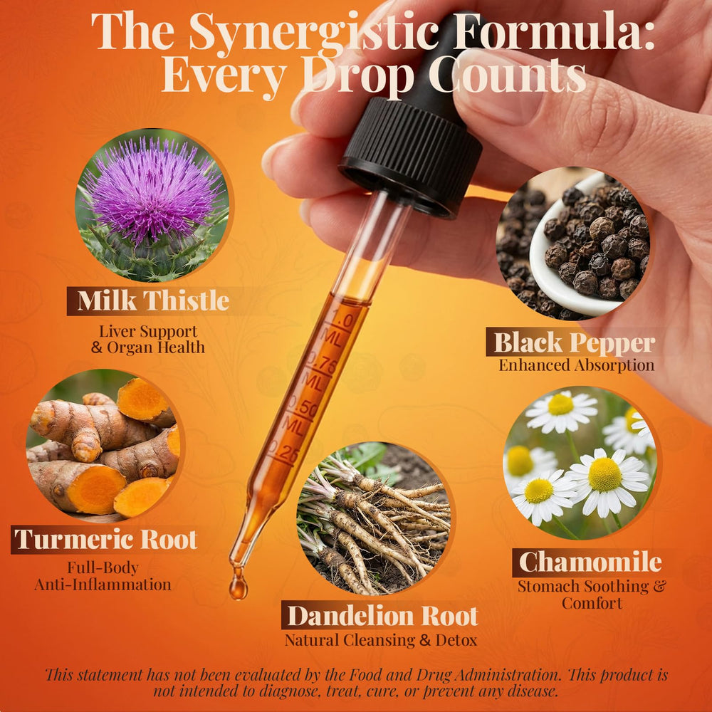 CareGem Turmeric Drops liquid texture close-up conveys smooth, easy-to-swallow consistency.