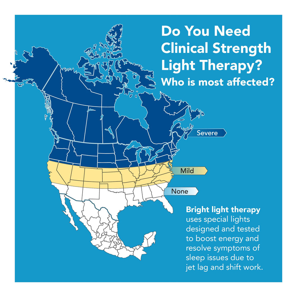 Carex Day-Light Sky glare-free LED light for comfortable sessions