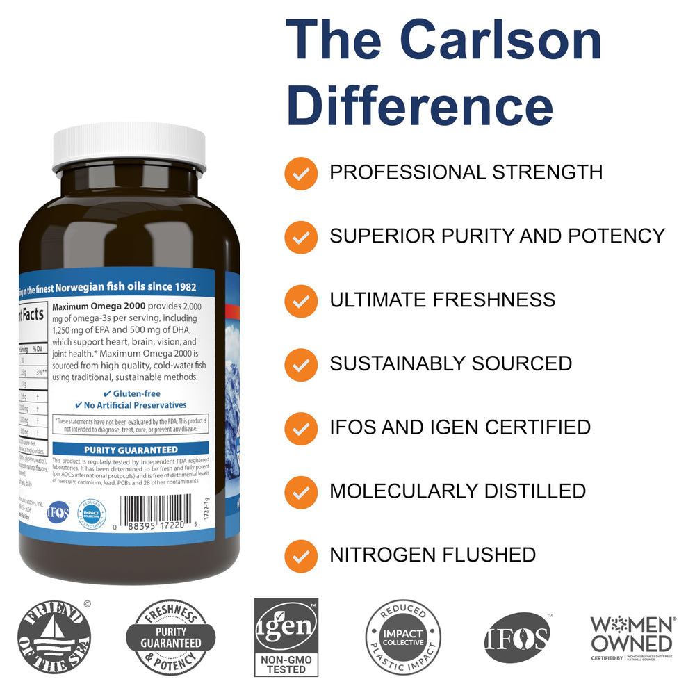Carlson Maximum Omega2000 lemon softgel closeup emphasizes easy-to-swallow capsules.