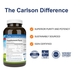 Carlson Moistur-eyes softgels closeup highlighting easy daily intake