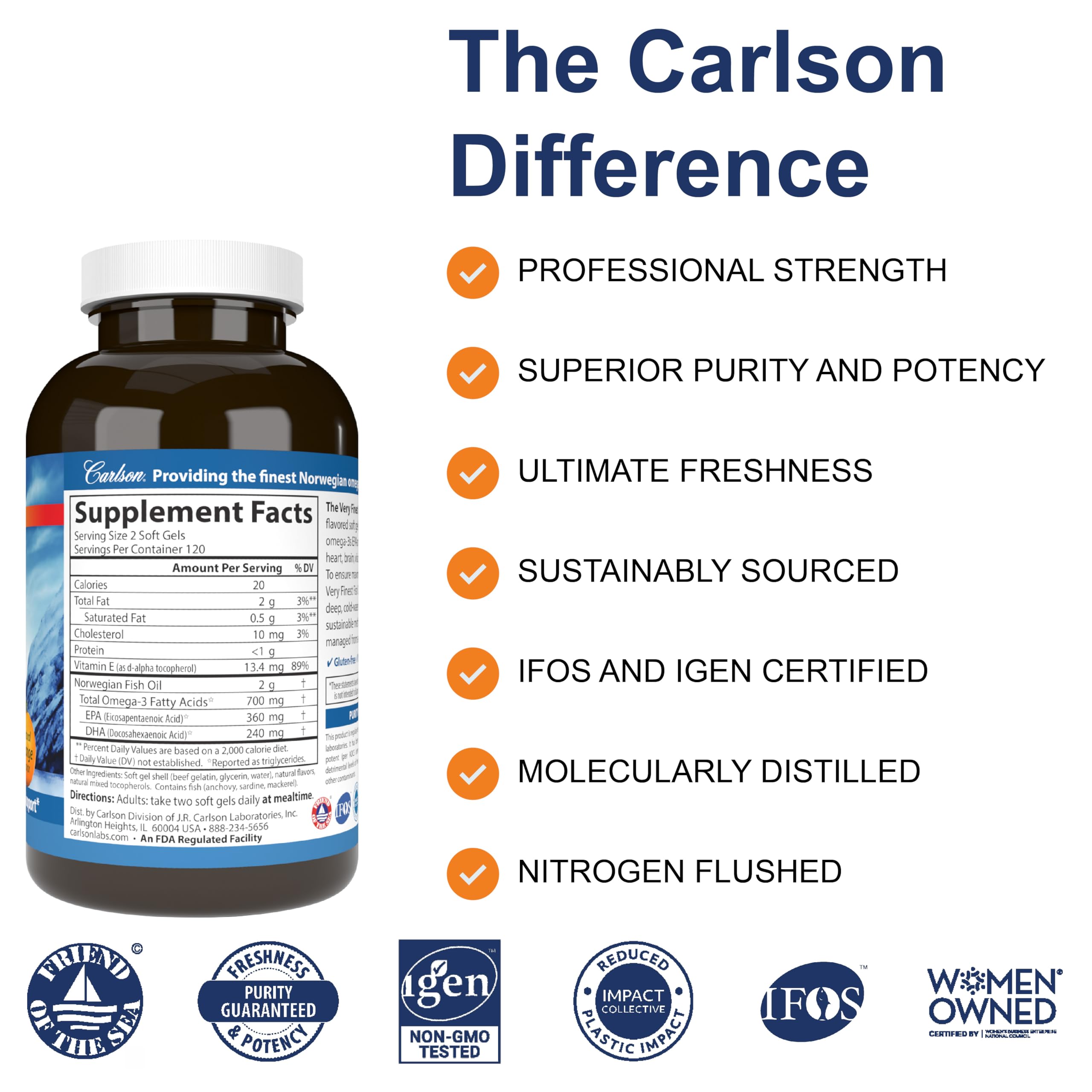 Carlson The Very Finest Fish Oil bottle being poured for easy dosing.
