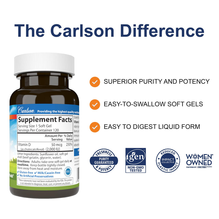 Carlson Vitamin D 2000 IU softgels close-up showing smooth capsules.