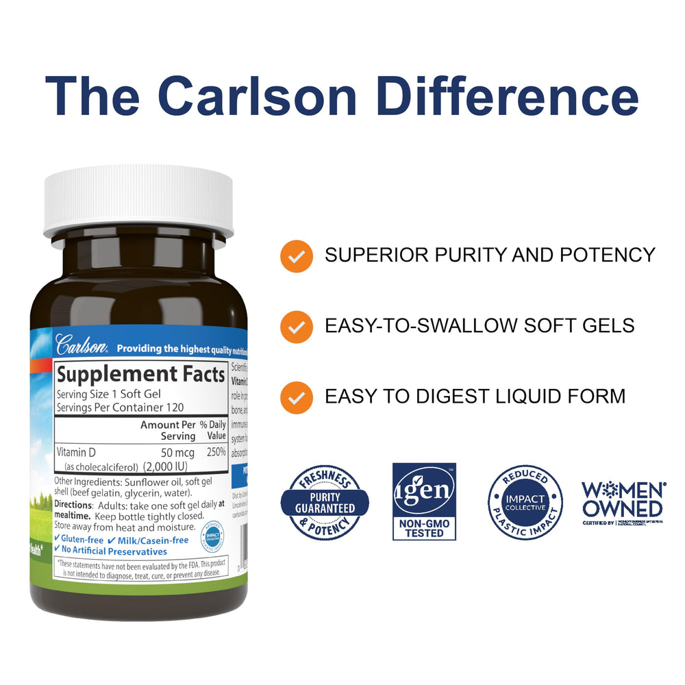 Carlson Vitamin D 2000 IU softgels close-up showing smooth capsules.