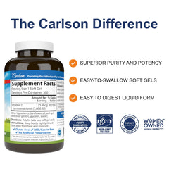 Closeup of Carlson Vitamin D3 softgels highlighting the smooth, easy-to-swallow capsule.