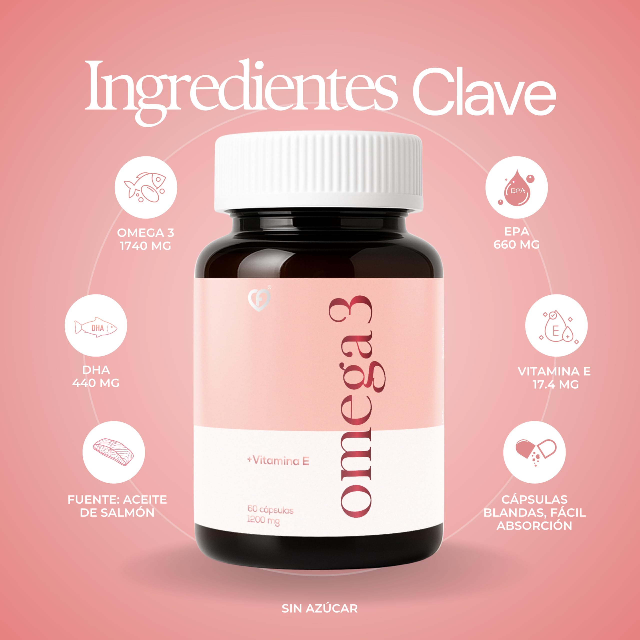 Close-up of Caro FIT softgels for easy daily supplementation.