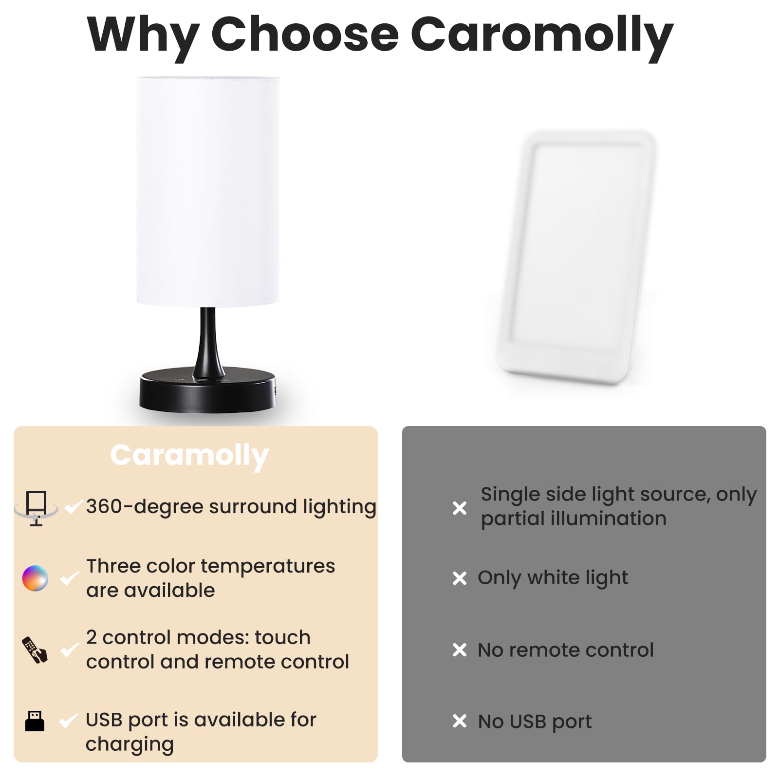 Caromolly lamp 6000K daylight white to simulate outdoor light during reading.