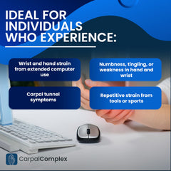 CarpalComplex capsules close-up for convenient daily use