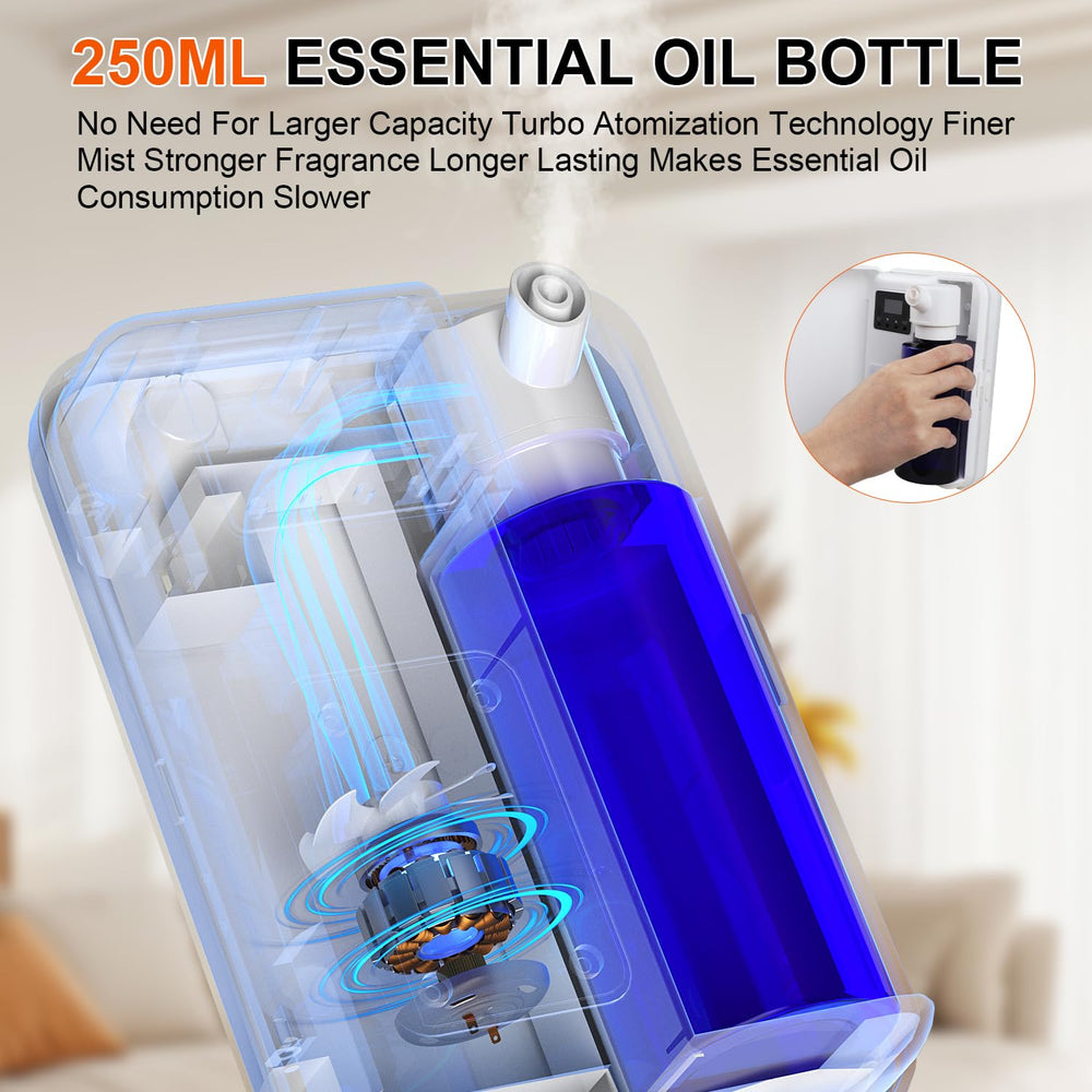 Carry360 diffuser mounted on wall for flexible placement.