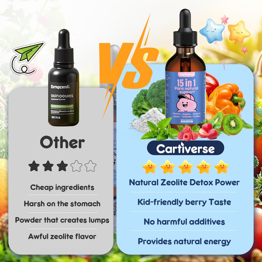 Cartiverse calibrated dropper ensures accurate 2 mL dosing.