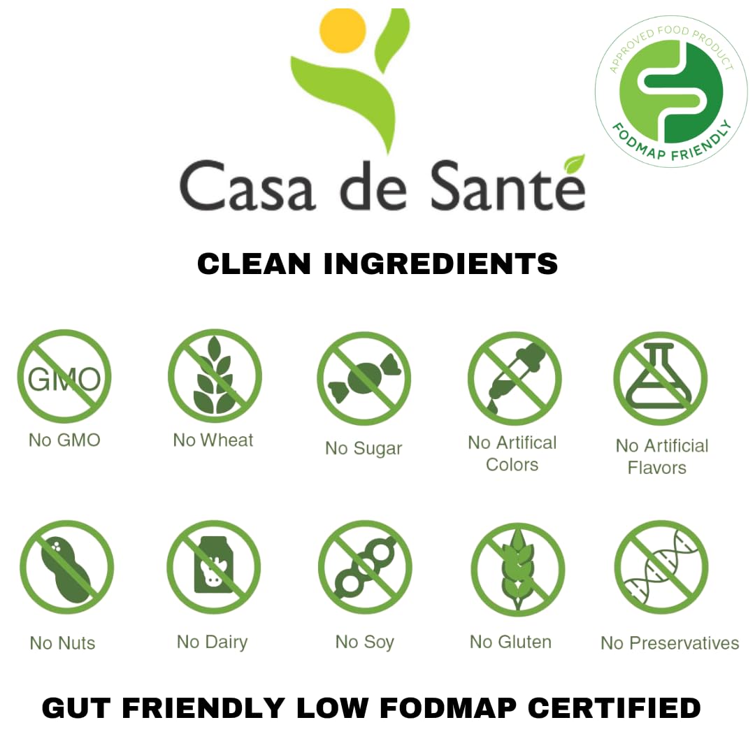 Casa de Sante PreforPro bacteriophages illustrate targeted gut health enhancement