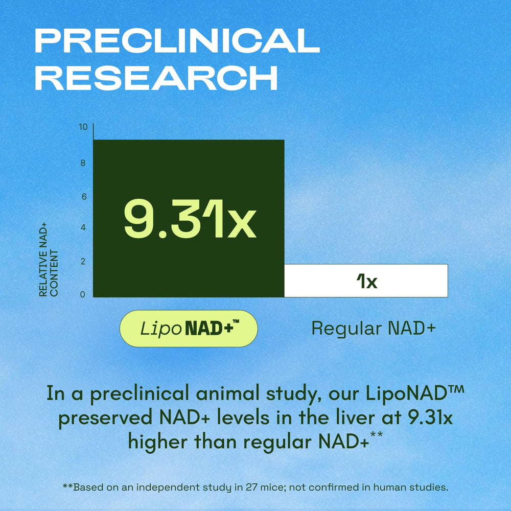 Cata-Kor NAD label detail highlighting ingredients