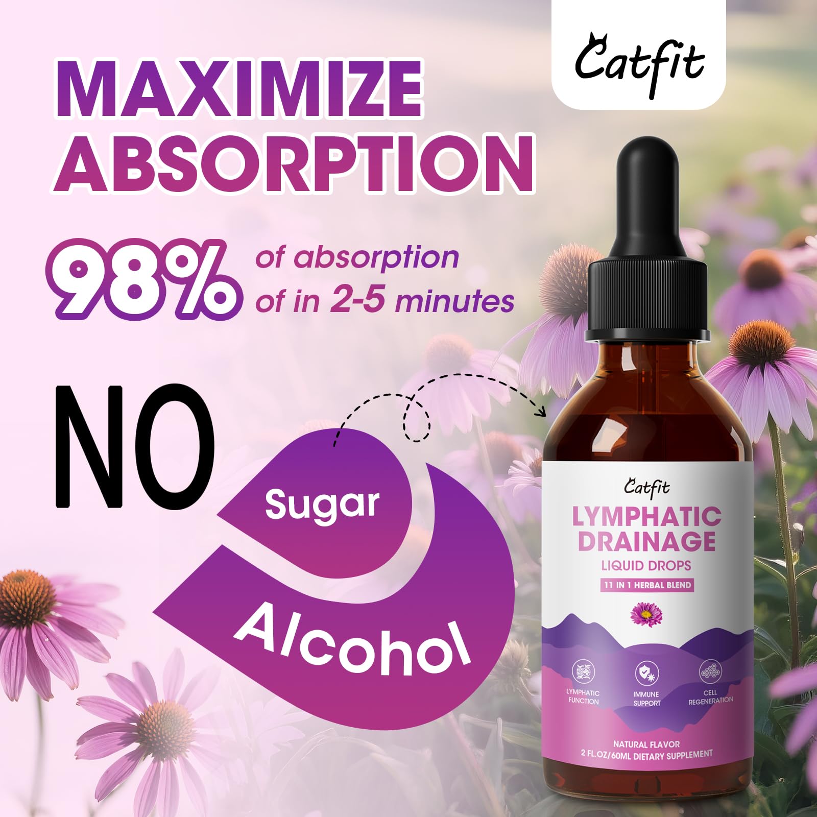 Catfit drops with measuring pipette ready for daily use