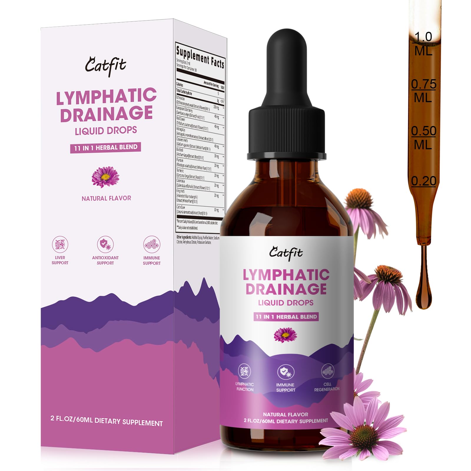 Catfit Lymphatic Drainage Drops bottle showing a natural immune-support formula
