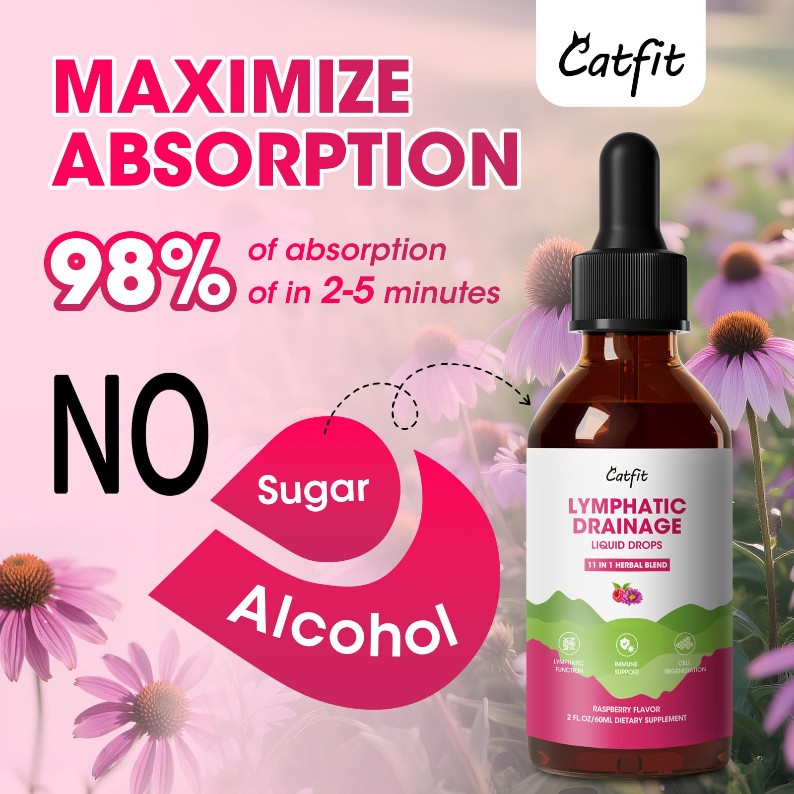 Close-up of Catfit Lymphatic Drainage Drops showing herbal blend on label