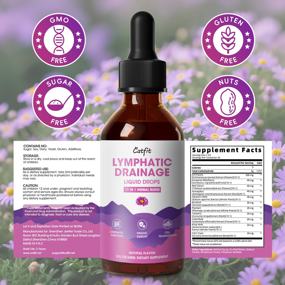Catfit Lymphatic Drainage Drops natural ingredients assortment