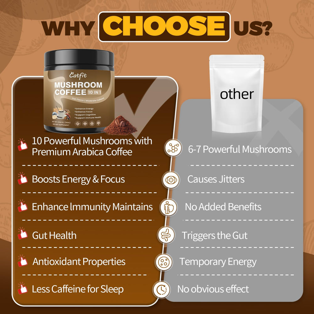 Catfit mushroom coffee package label detail emphasizing natural ingredients.